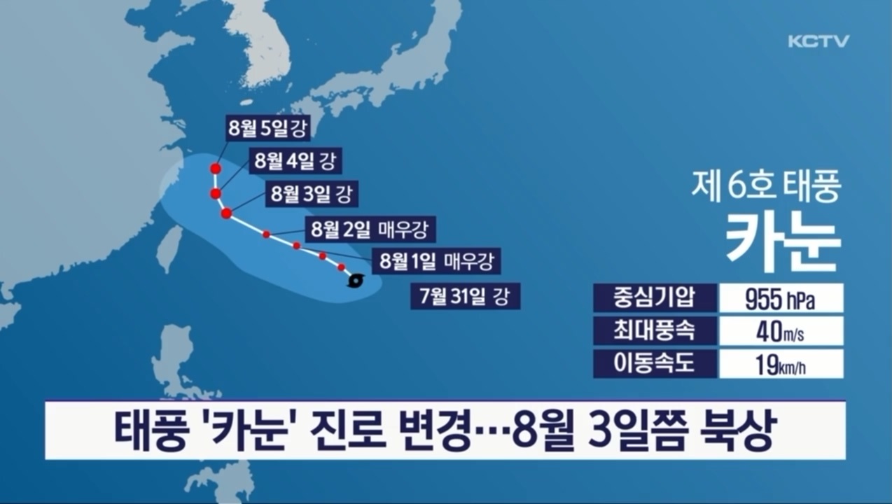 KCTV News7