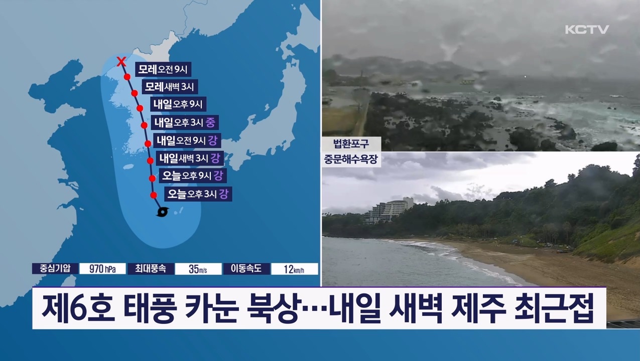 KCTV News7