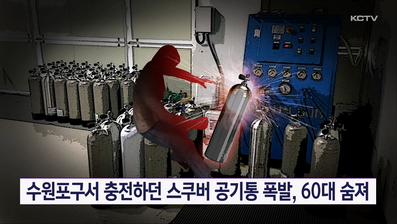 KCTV News7