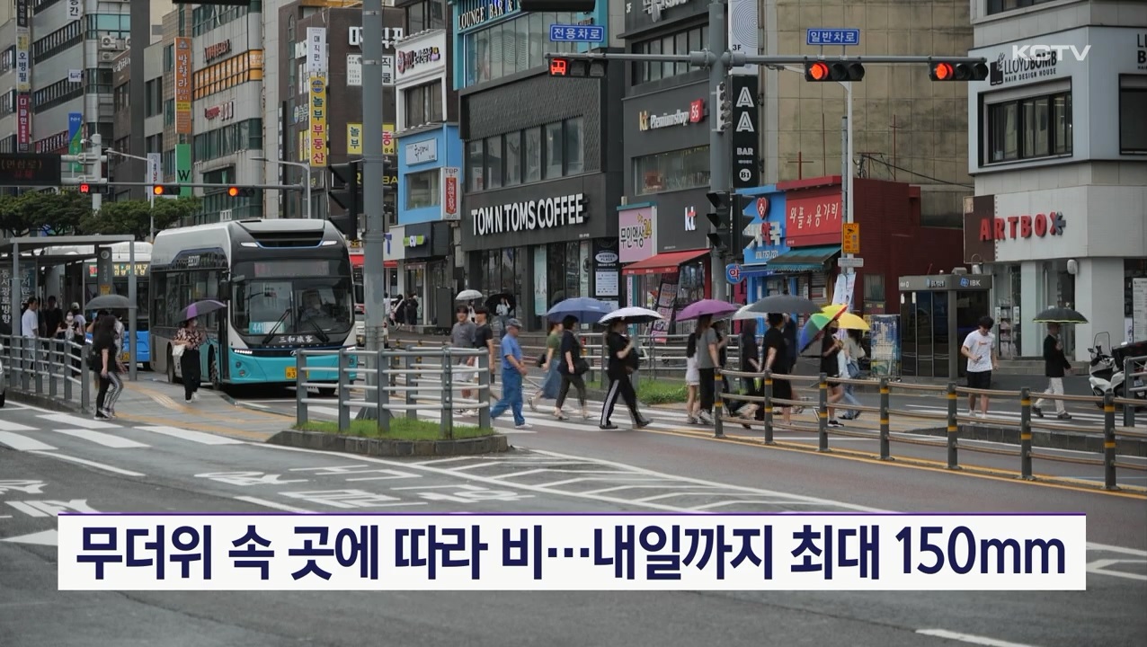 KCTV News7