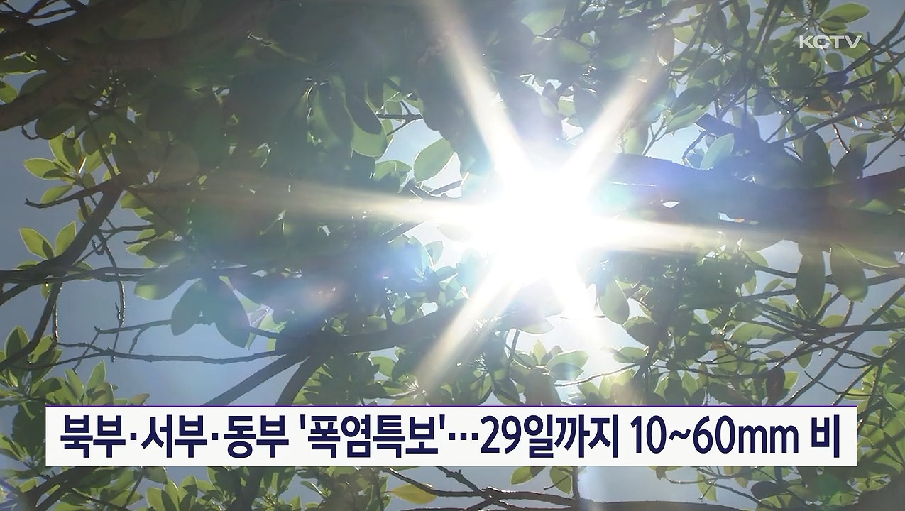 KCTV News7