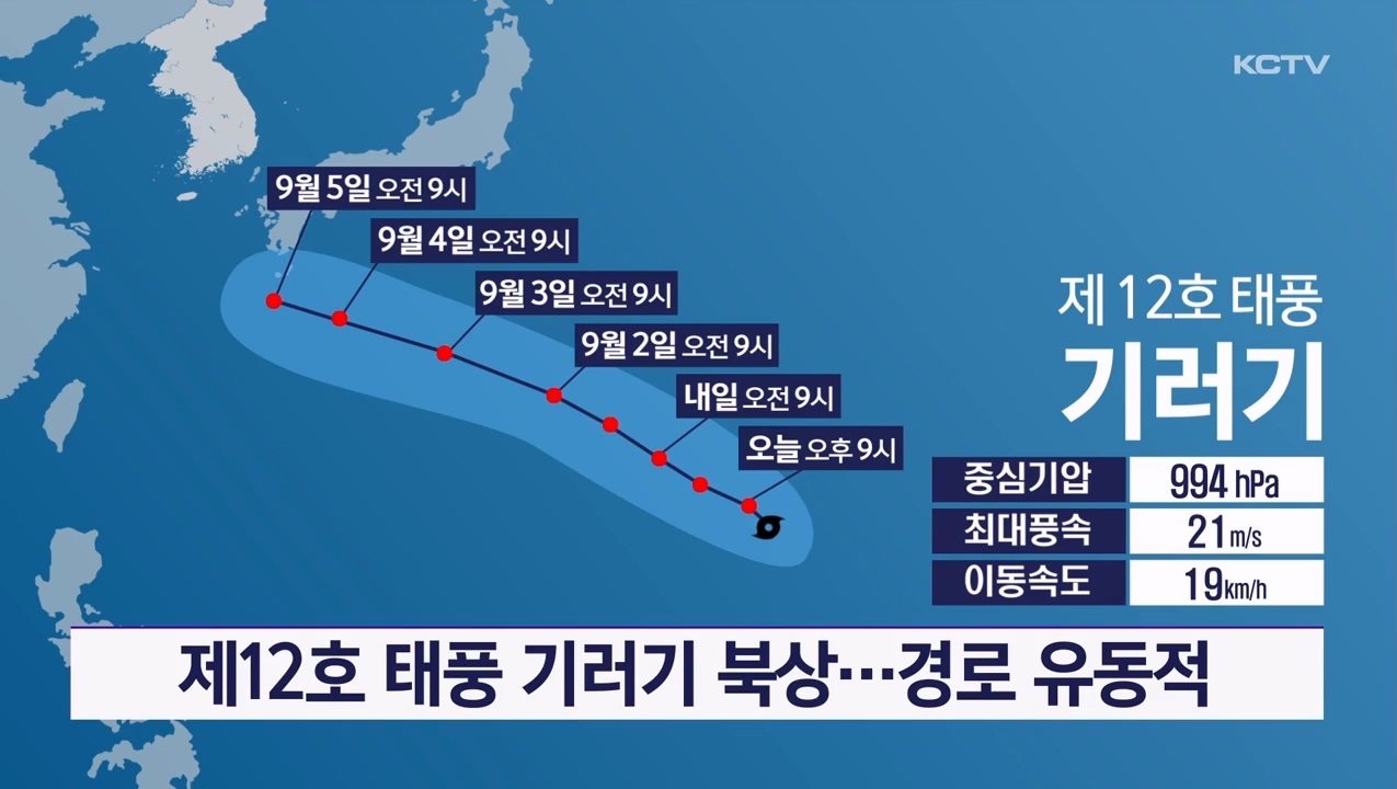 KCTV News7