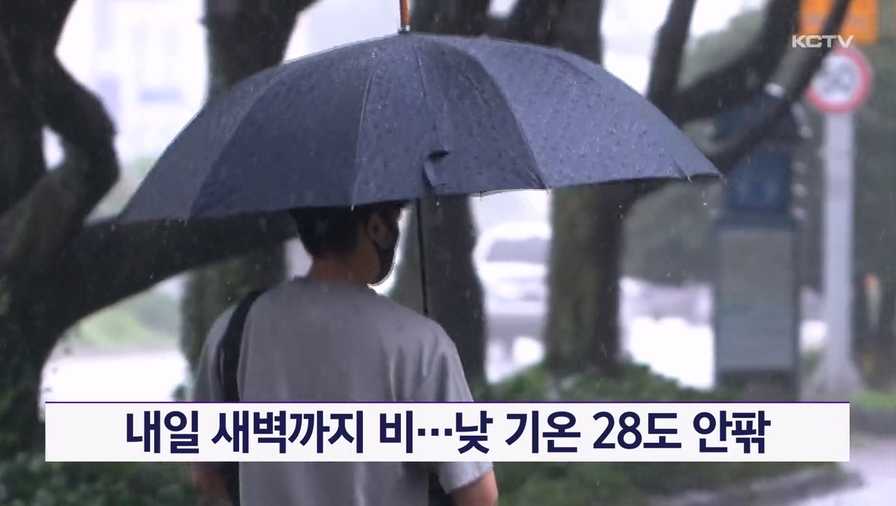 KCTV News7