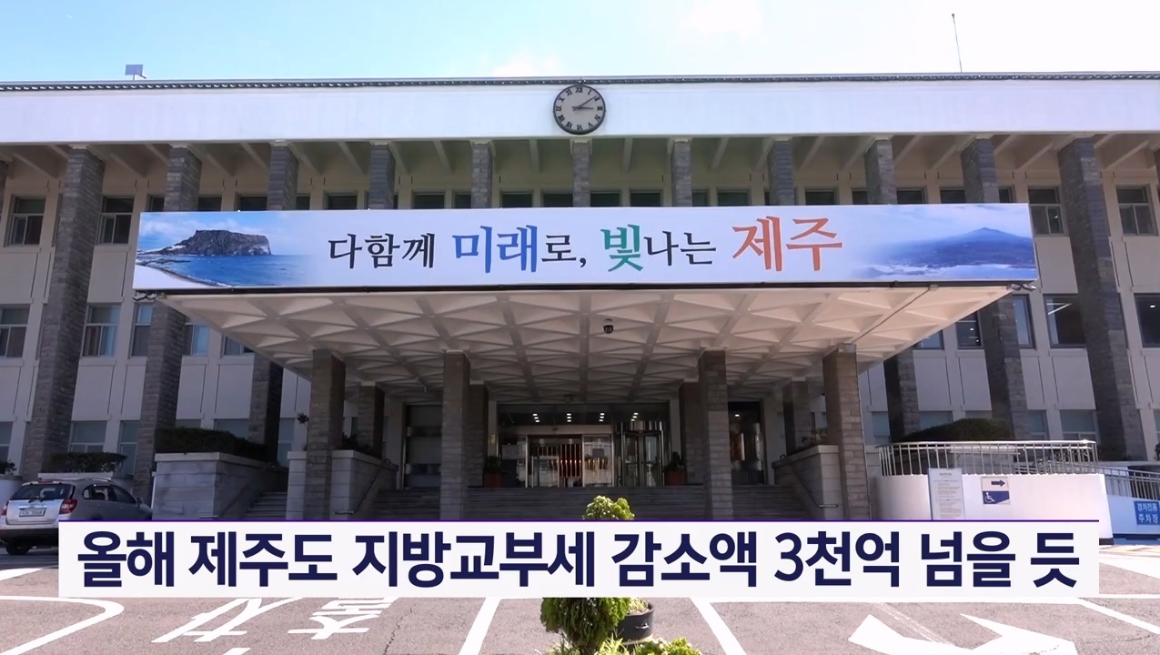 KCTV News7