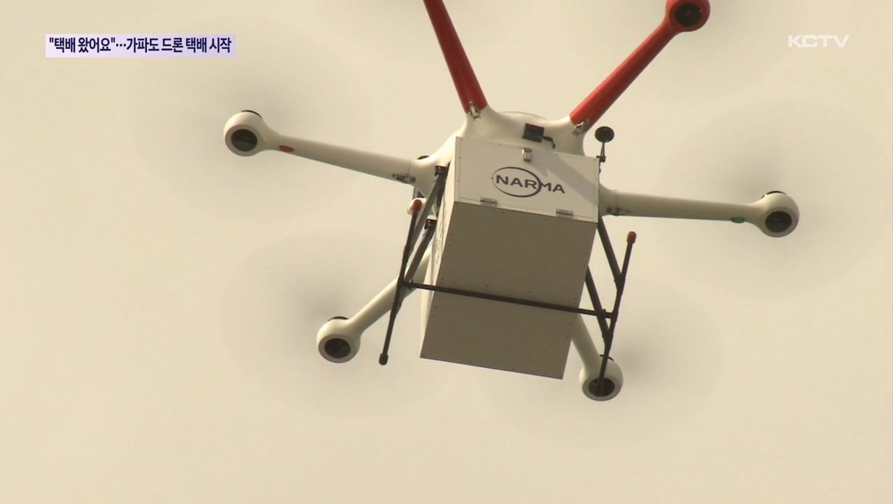 KCTV News7