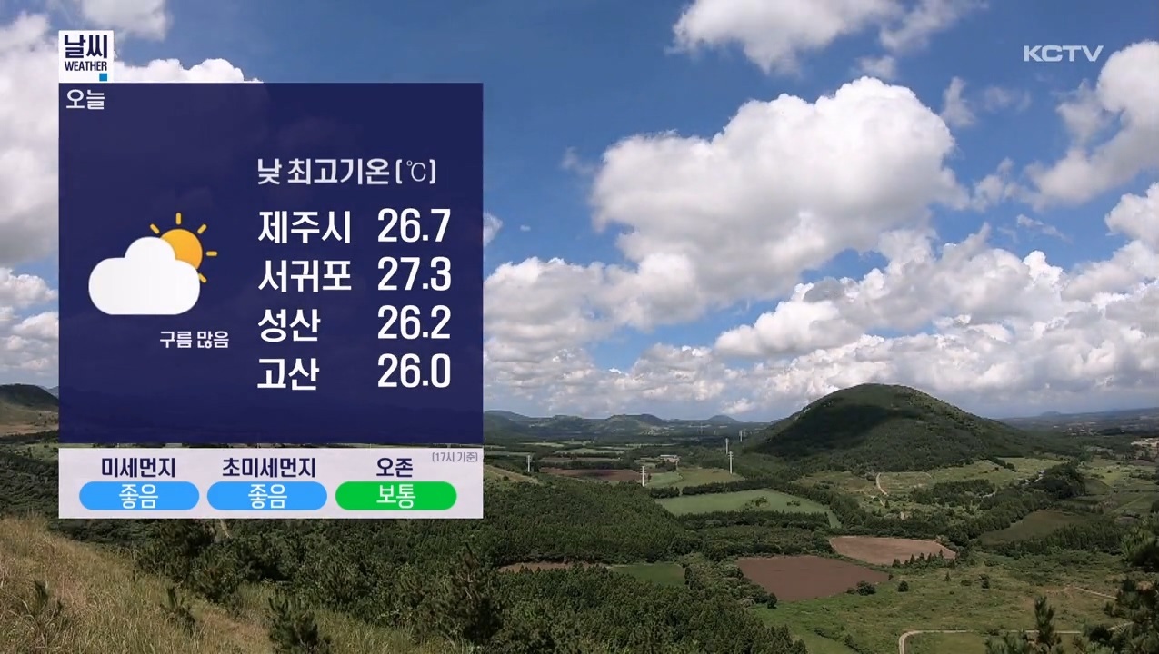 KCTV News7
