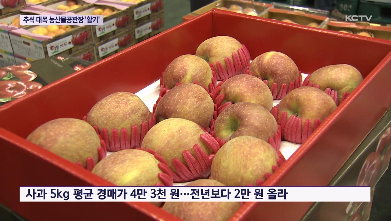 KCTV News7