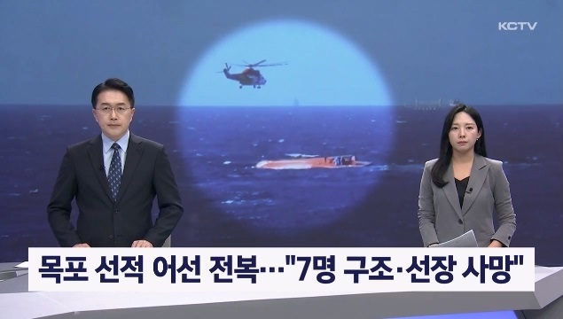 KCTV News7