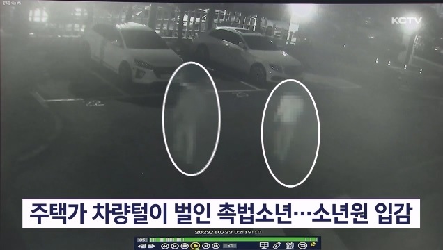 KCTV News7