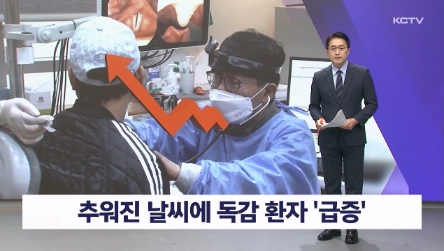 KCTV News7