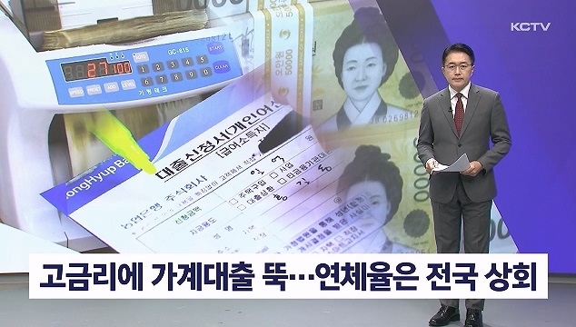 KCTV News7
