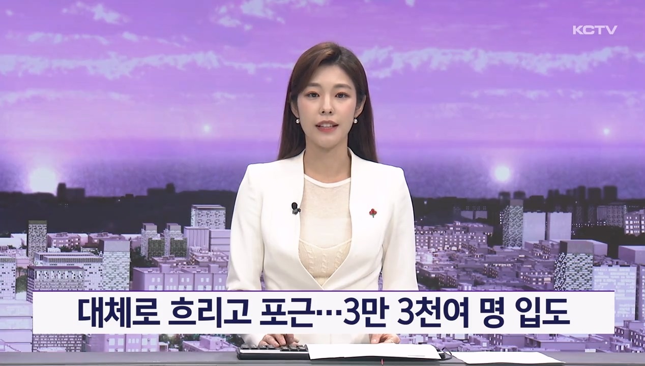KCTV News7
