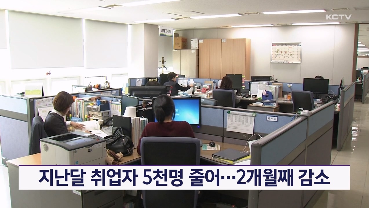 KCTV News7