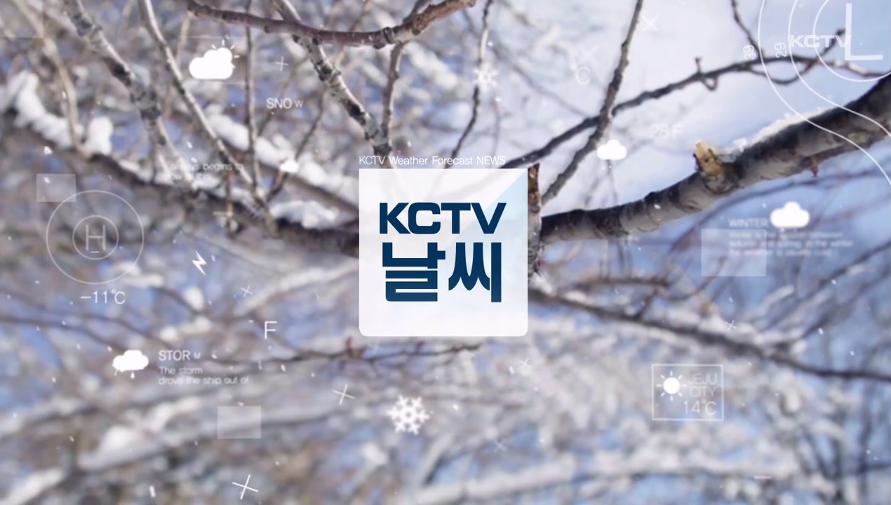 KCTV News7
