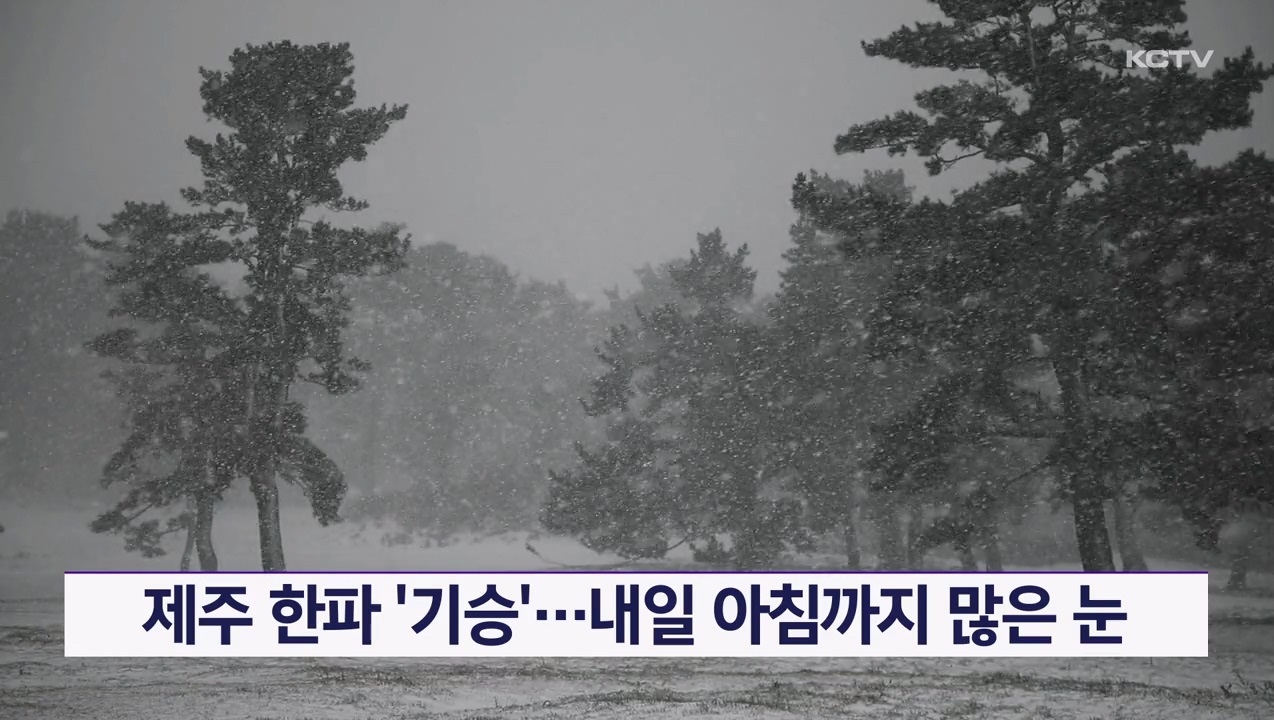 KCTV News7