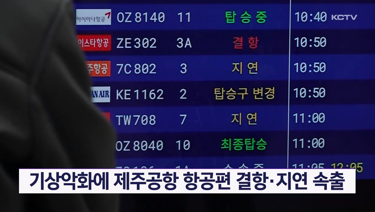 KCTV News7
