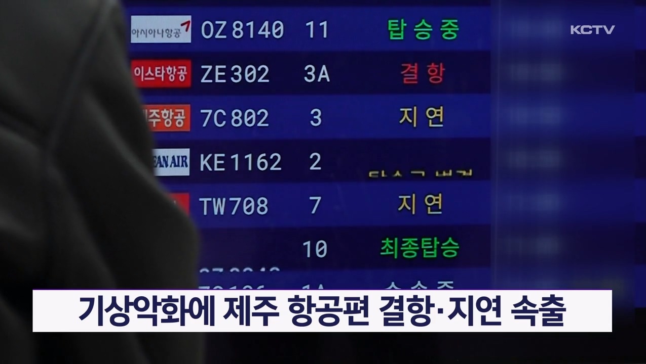KCTV News7