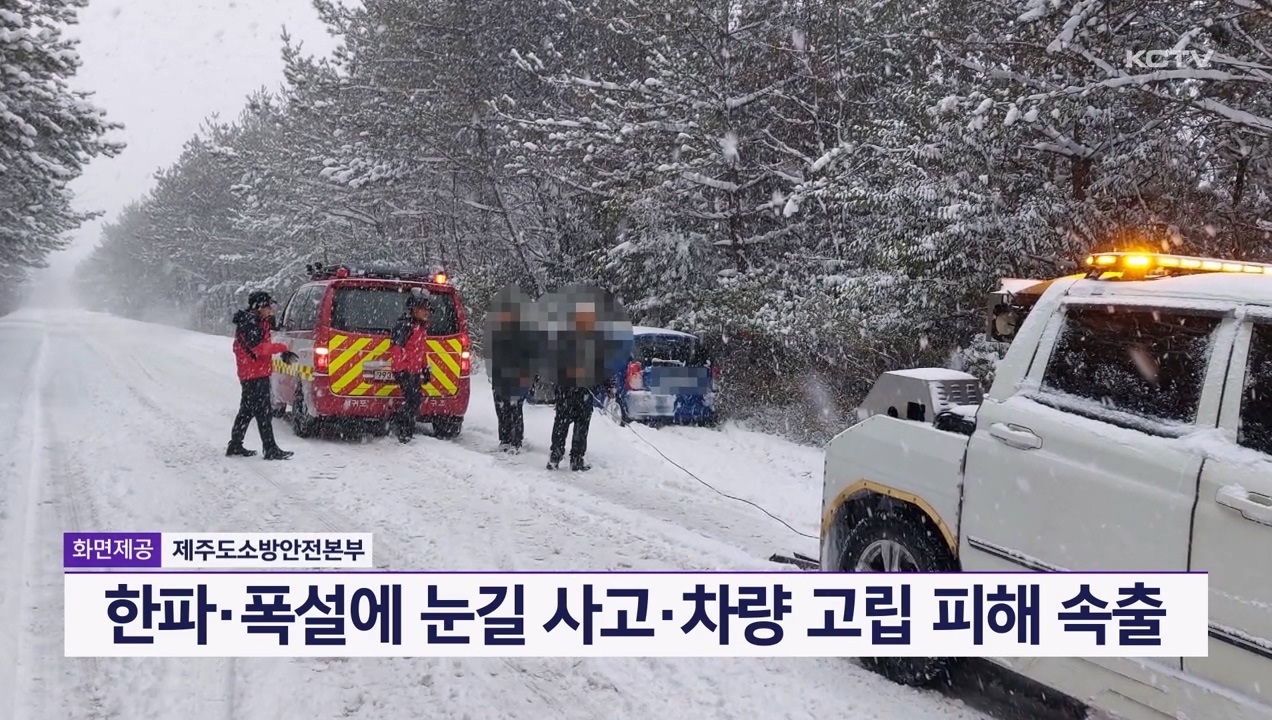 KCTV News7