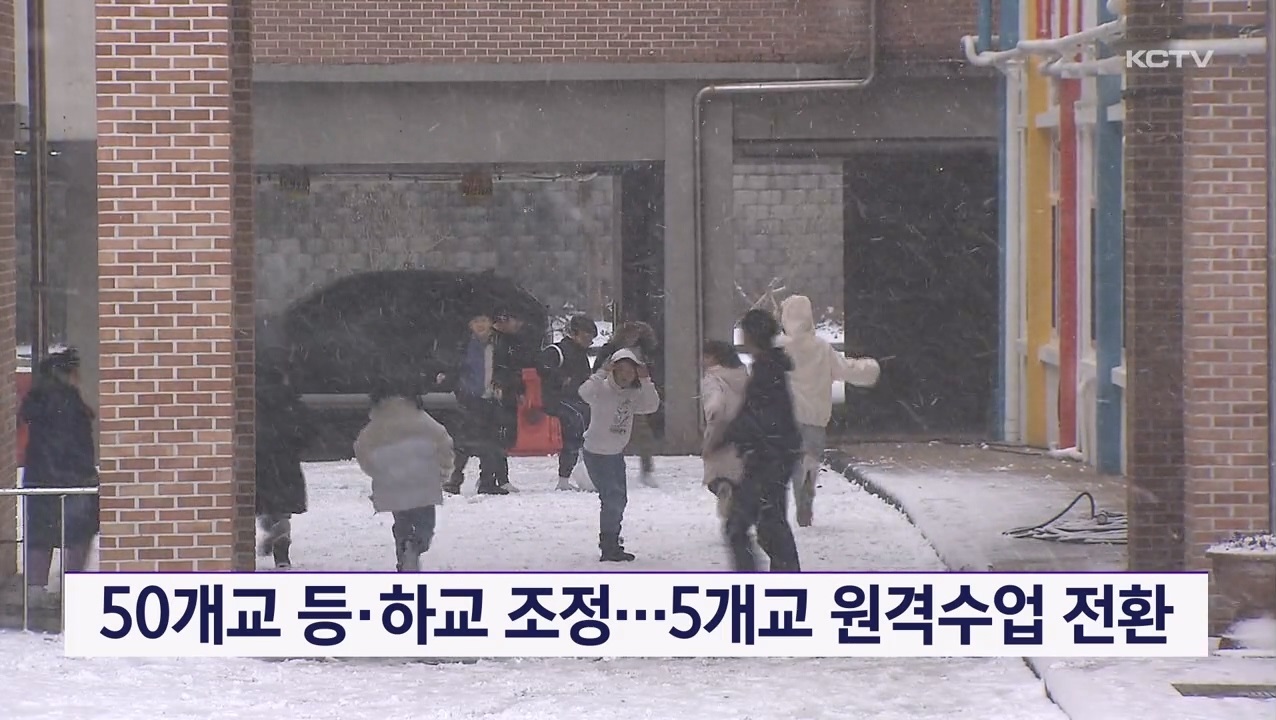 KCTV News7