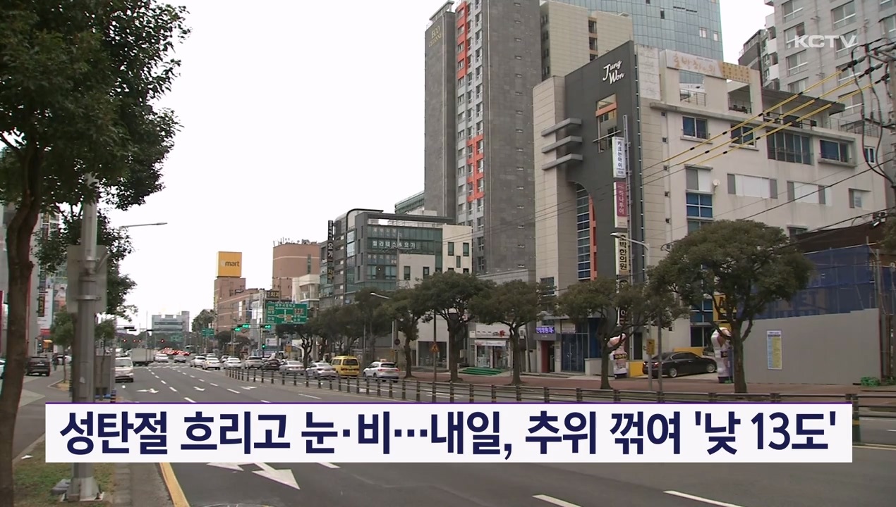 KCTV News7