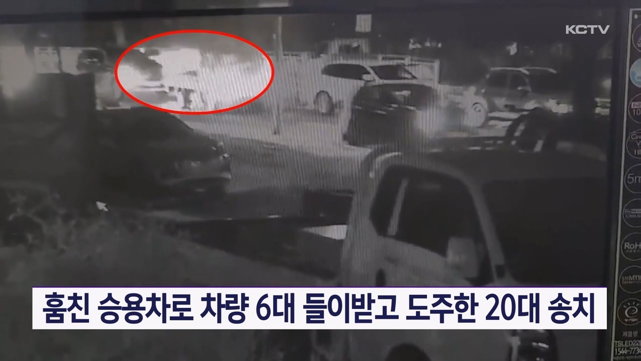 KCTV News7