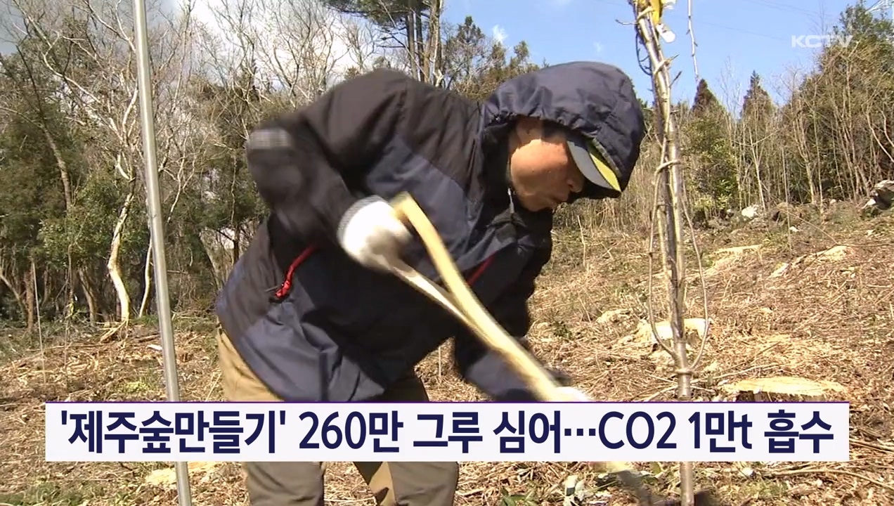 KCTV News7