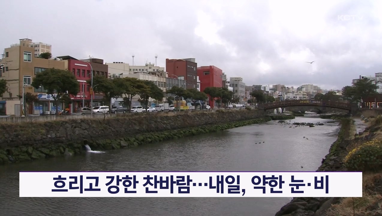 KCTV News7
