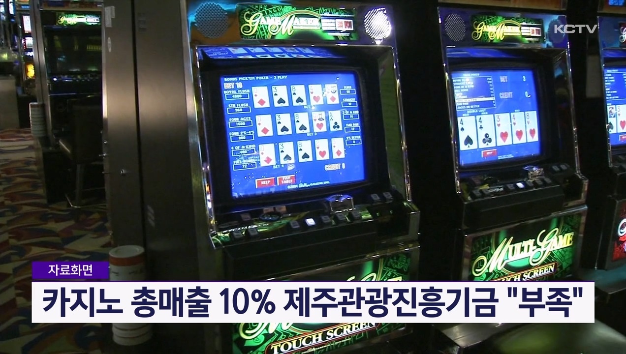 KCTV News7