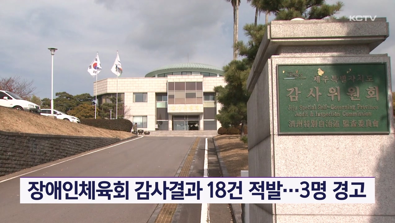 KCTV News7