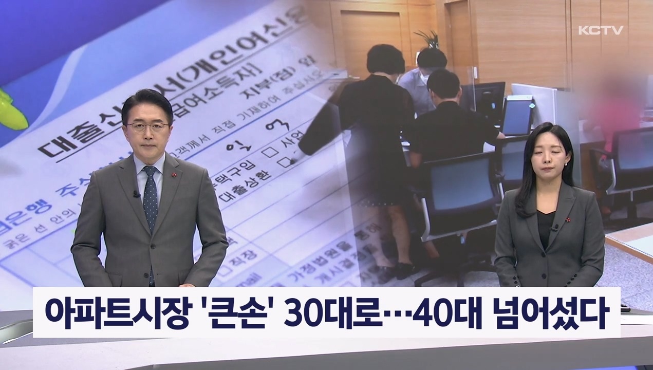 KCTV News7
