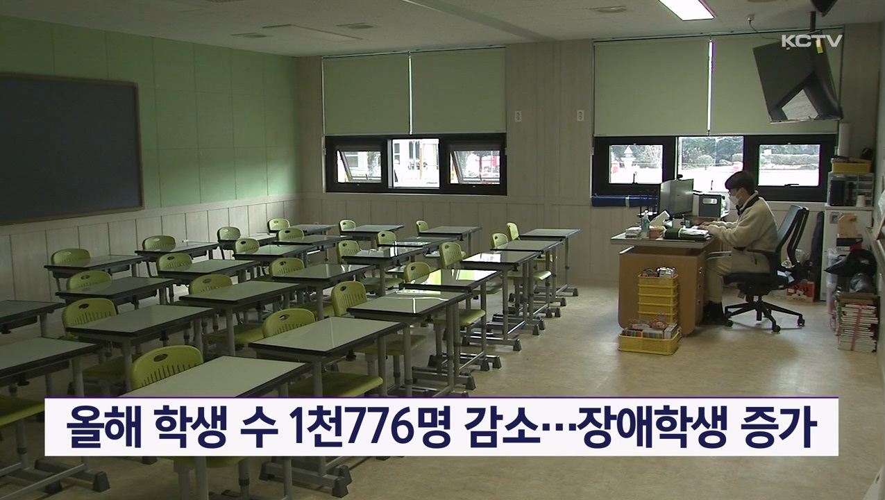 KCTV News7