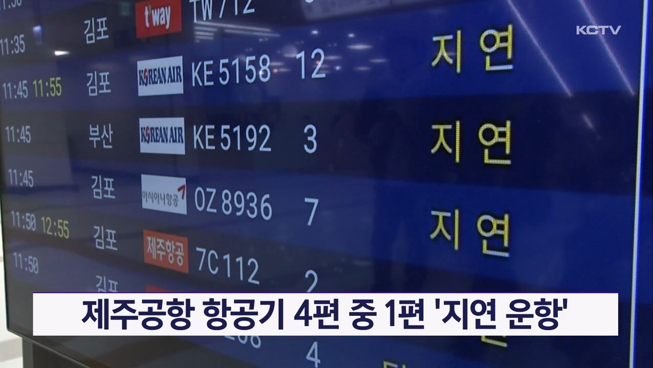 KCTV News7
