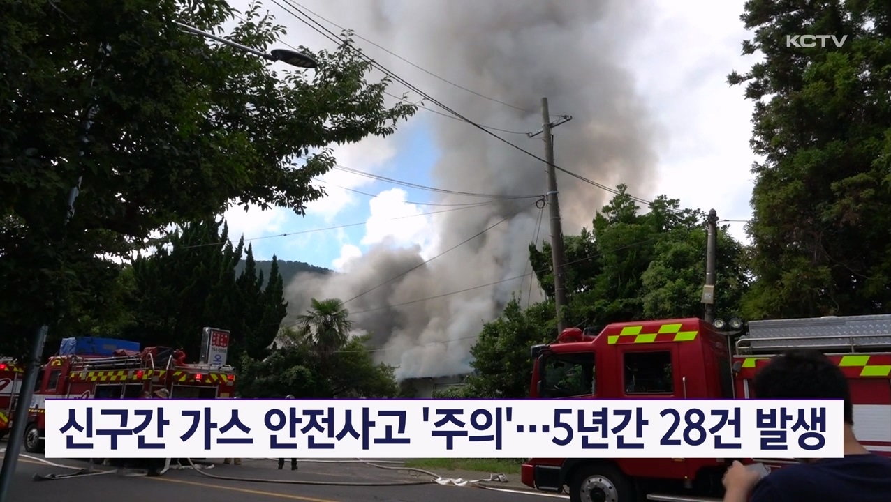 KCTV News7