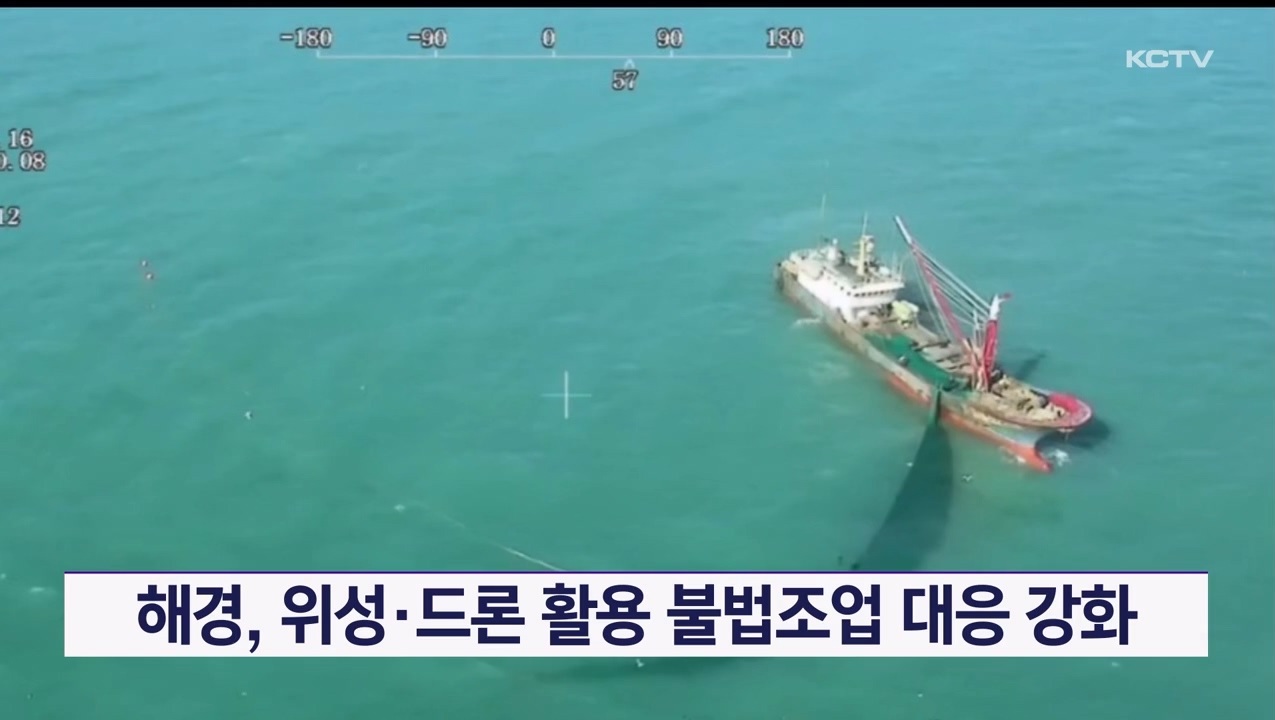 KCTV News7