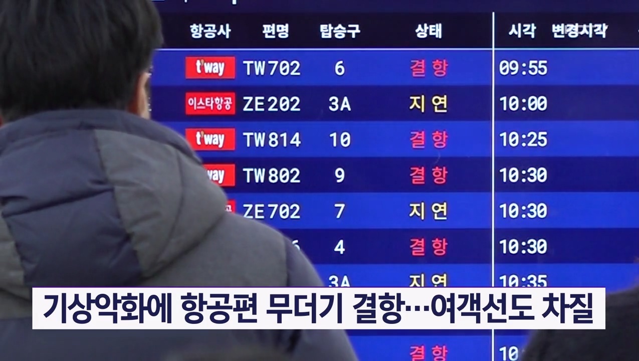 KCTV News7