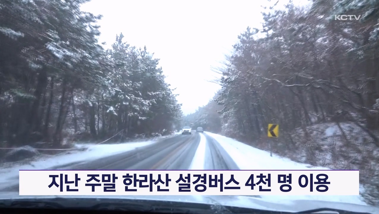 KCTV News7