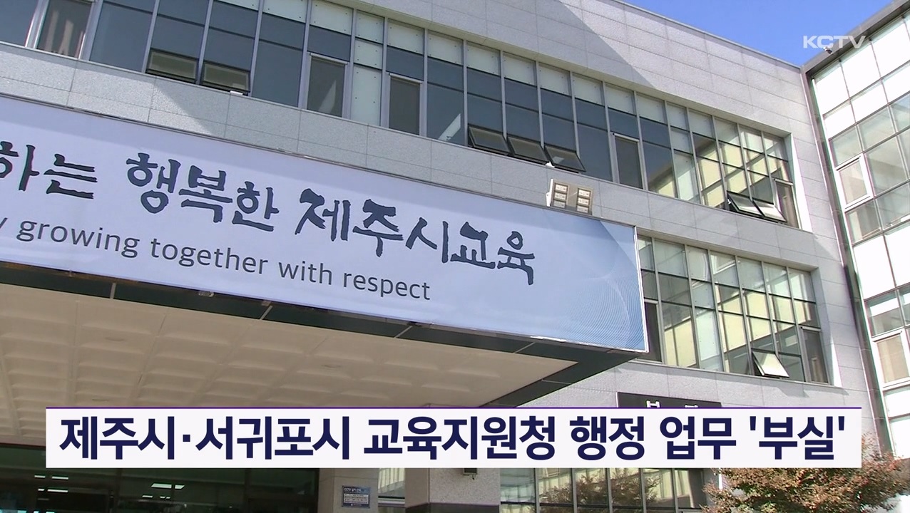KCTV News7