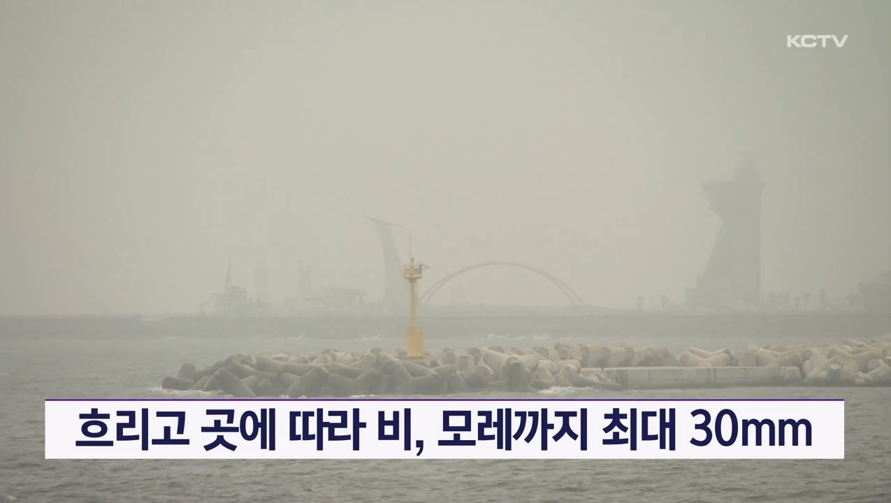KCTV News7
