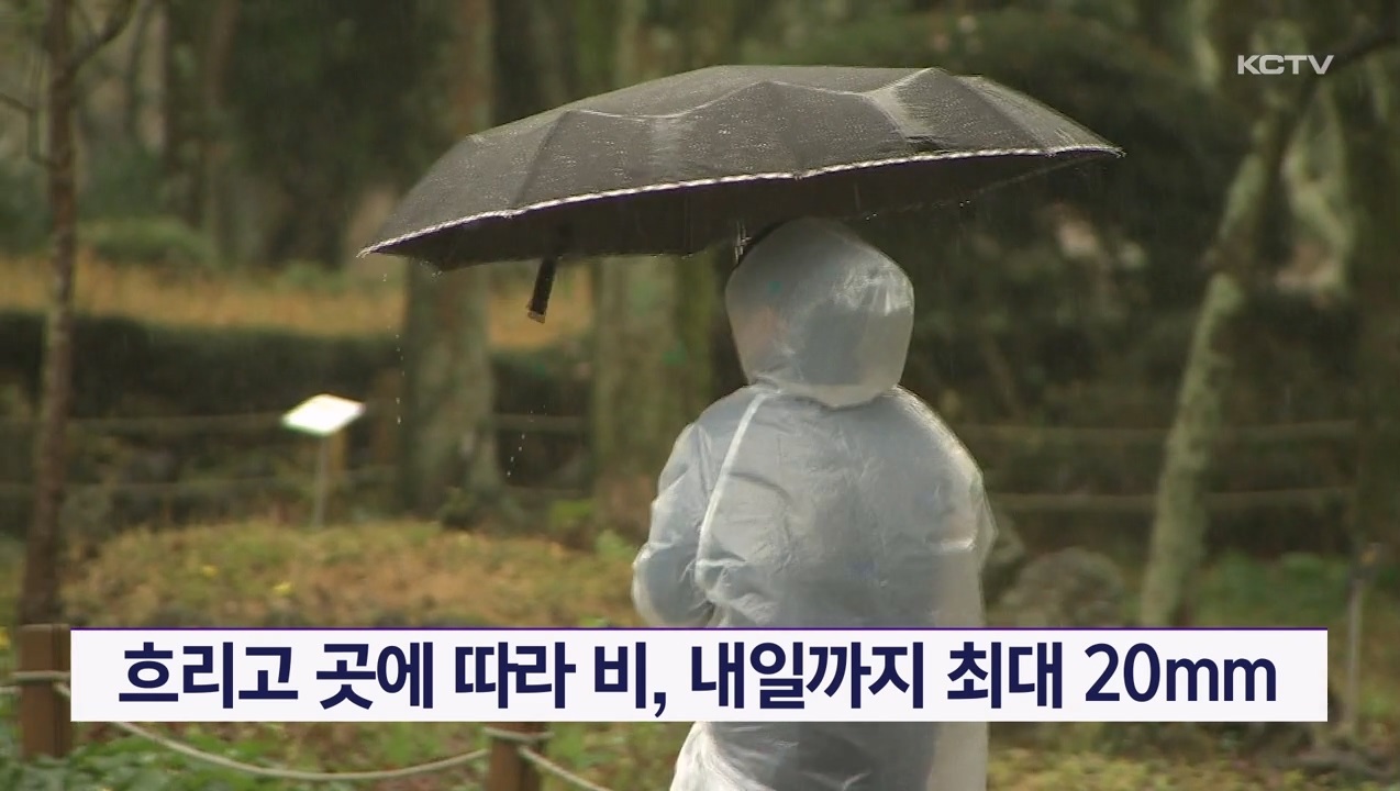 KCTV News7