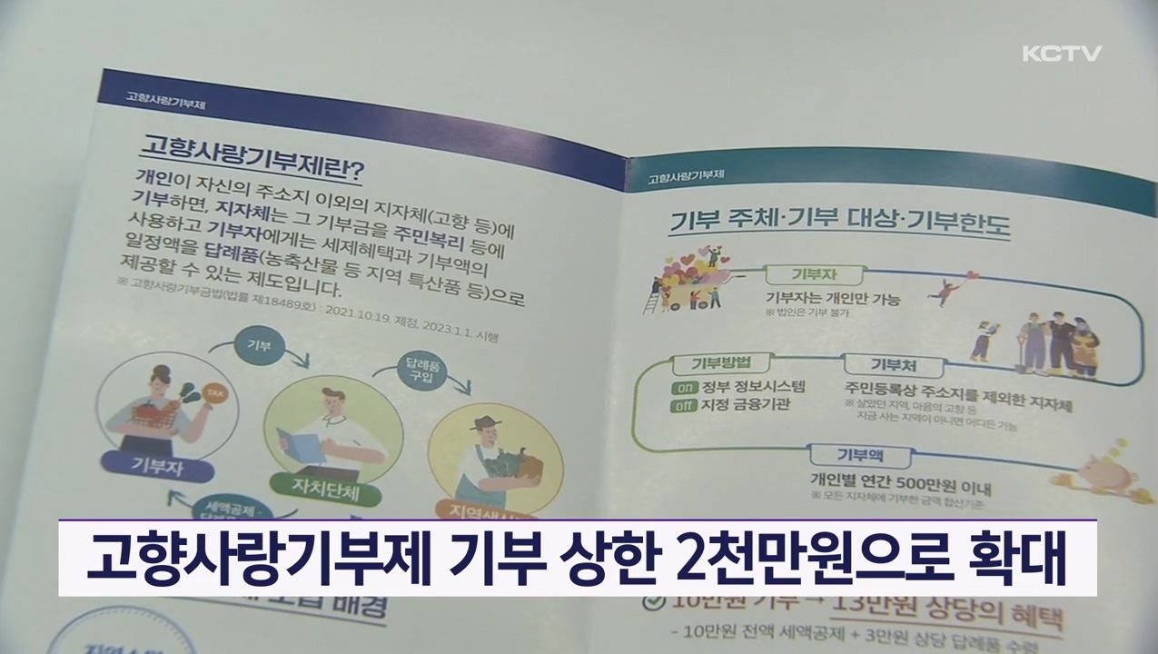 KCTV News7