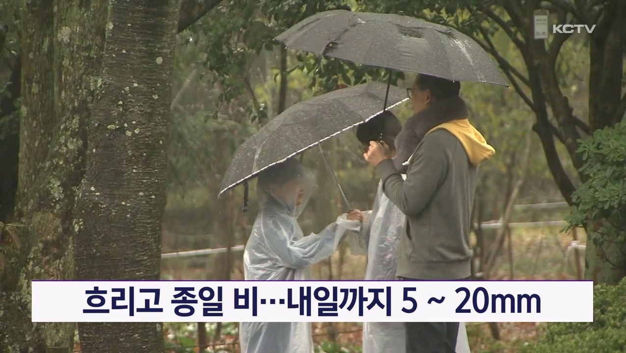 KCTV News7