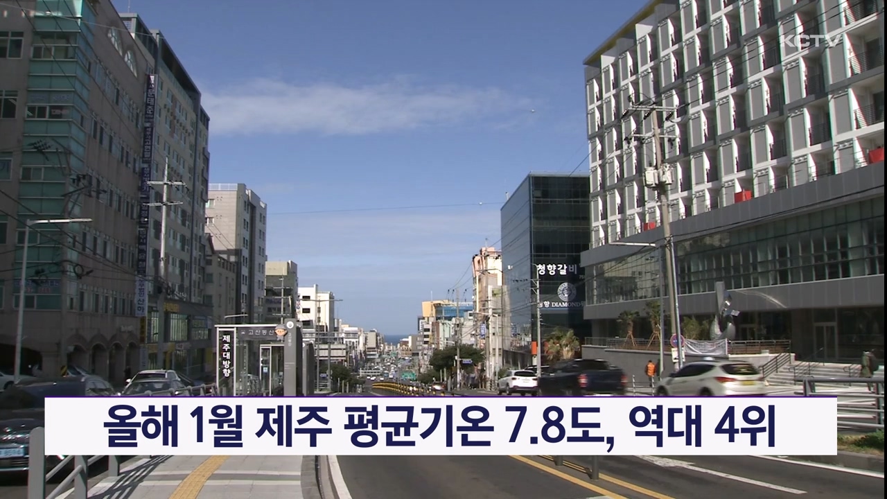KCTV News7