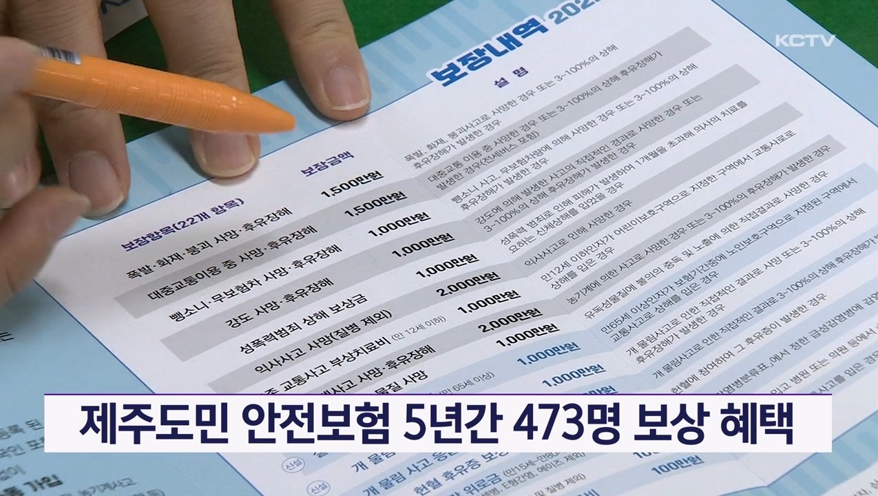 KCTV News7