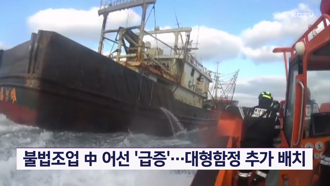 KCTV News7