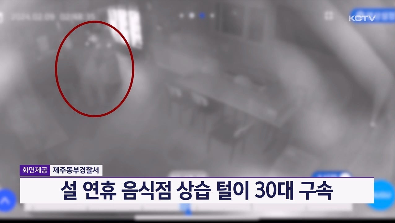KCTV News7