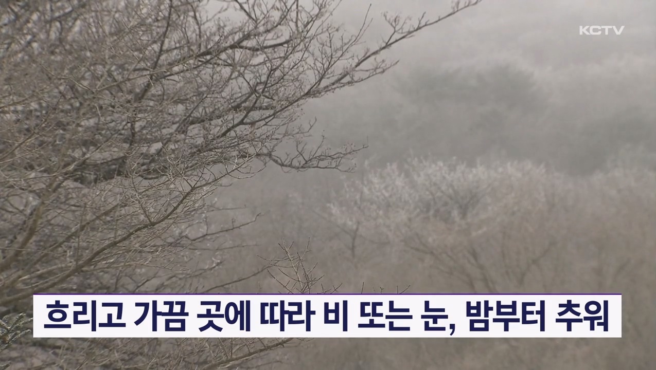 KCTV News7