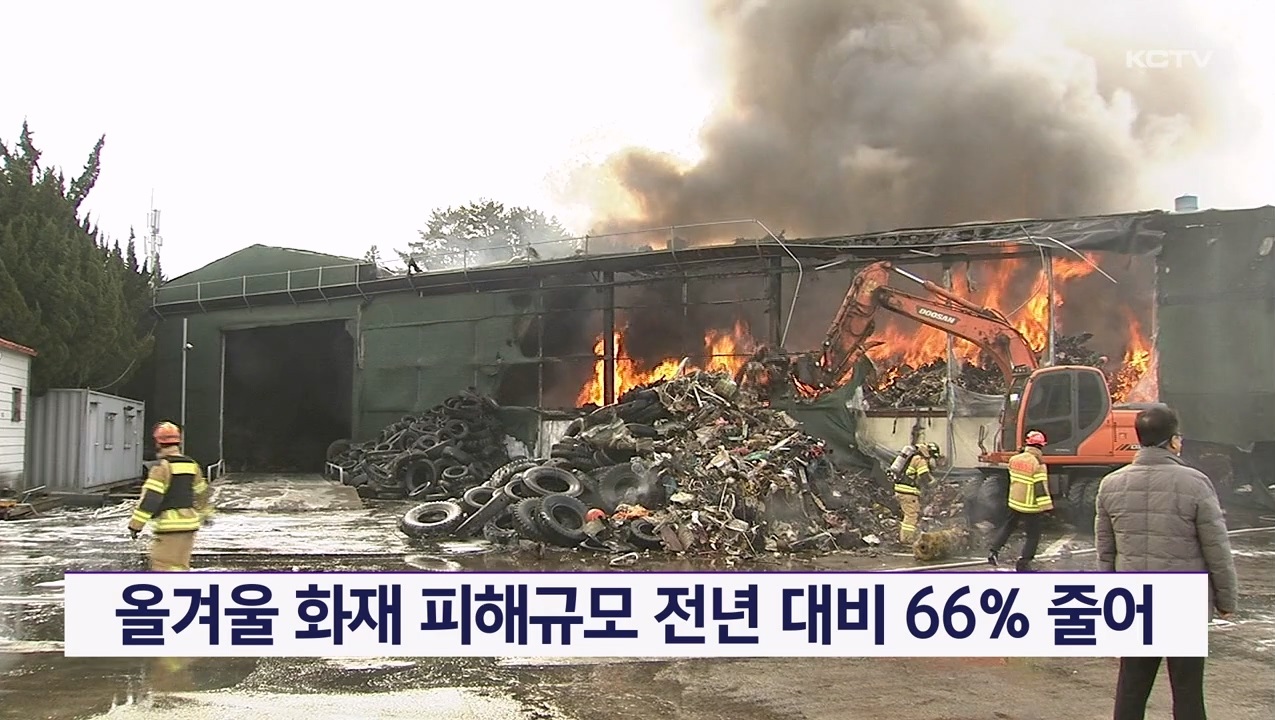 KCTV News7