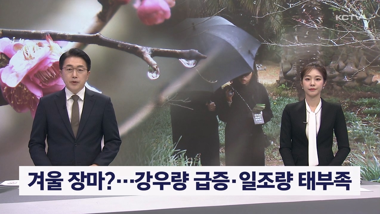 KCTV News7