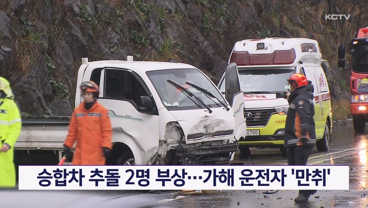 KCTV News7