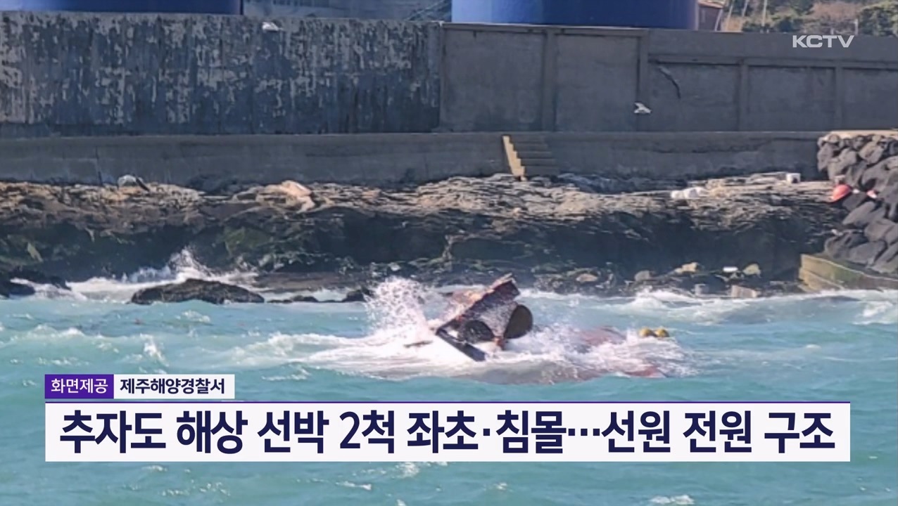 KCTV News7